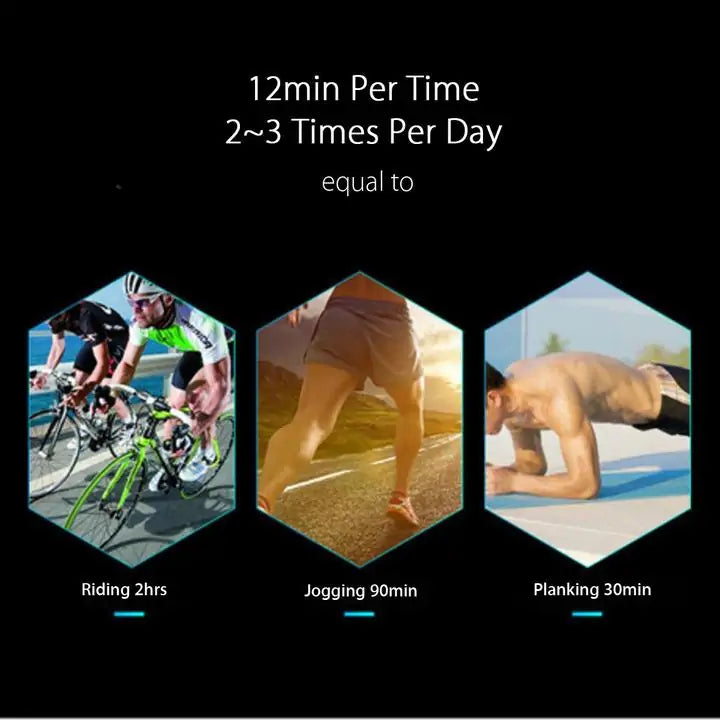 FitFlex 6 Mode Muslce Training Gear