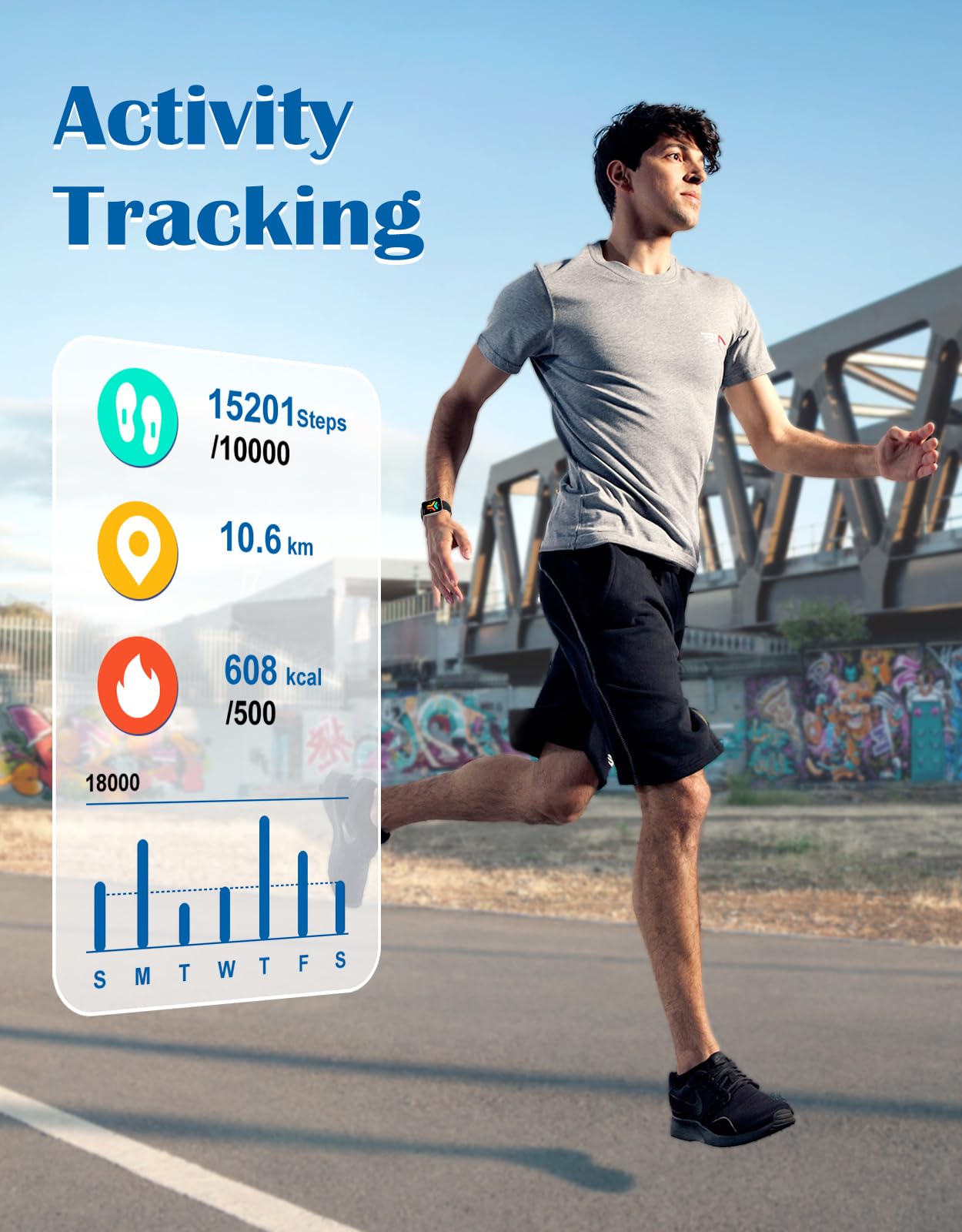 RUIMEN Smartwatch Uomo Donna Orologio Smart Watch Risposta Chiamate Contapassi Cardiofrequenzimetro da polso Saturimetro Orologio Fitness Sportivo Impermeabile Notifiche Messaggi per Android iOS Nero