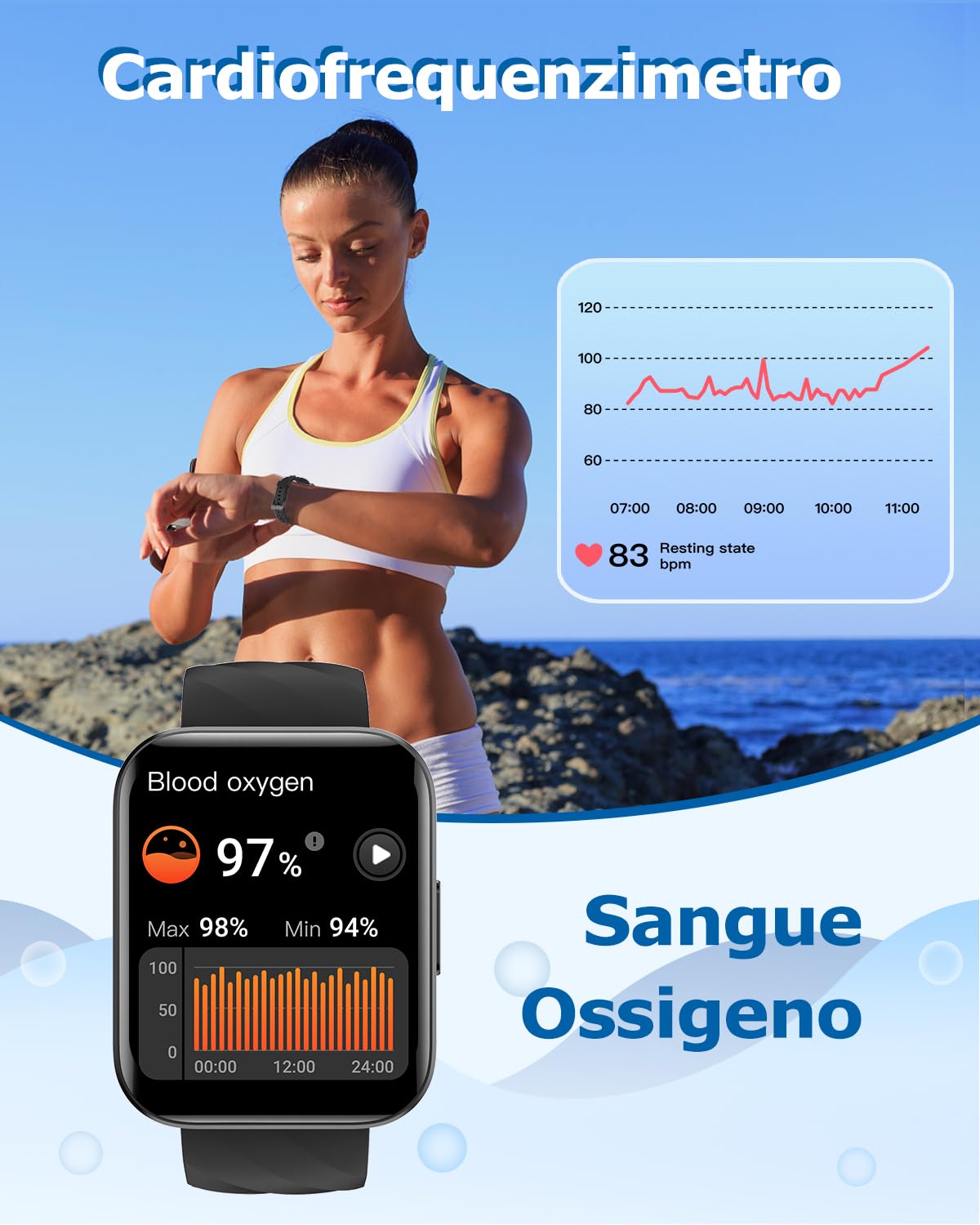 RUIMEN Smartwatch Uomo Donna Orologio Smart Watch Risposta Chiamate Contapassi Cardiofrequenzimetro da polso Saturimetro Orologio Fitness Sportivo Impermeabile Notifiche Messaggi per Android iOS Nero