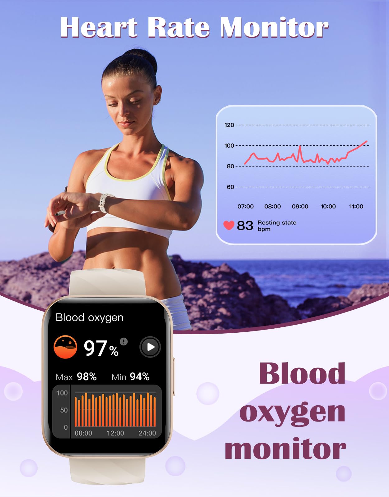 RUIMEN Smartwatch Uomo Donna Orologio Smart Watch Risposta Chiamate Contapassi Cardiofrequenzimetro da polso Saturimetro Orologio Fitness Sportivo Impermeabile Notifiche Messaggi per Android iOS Nero
