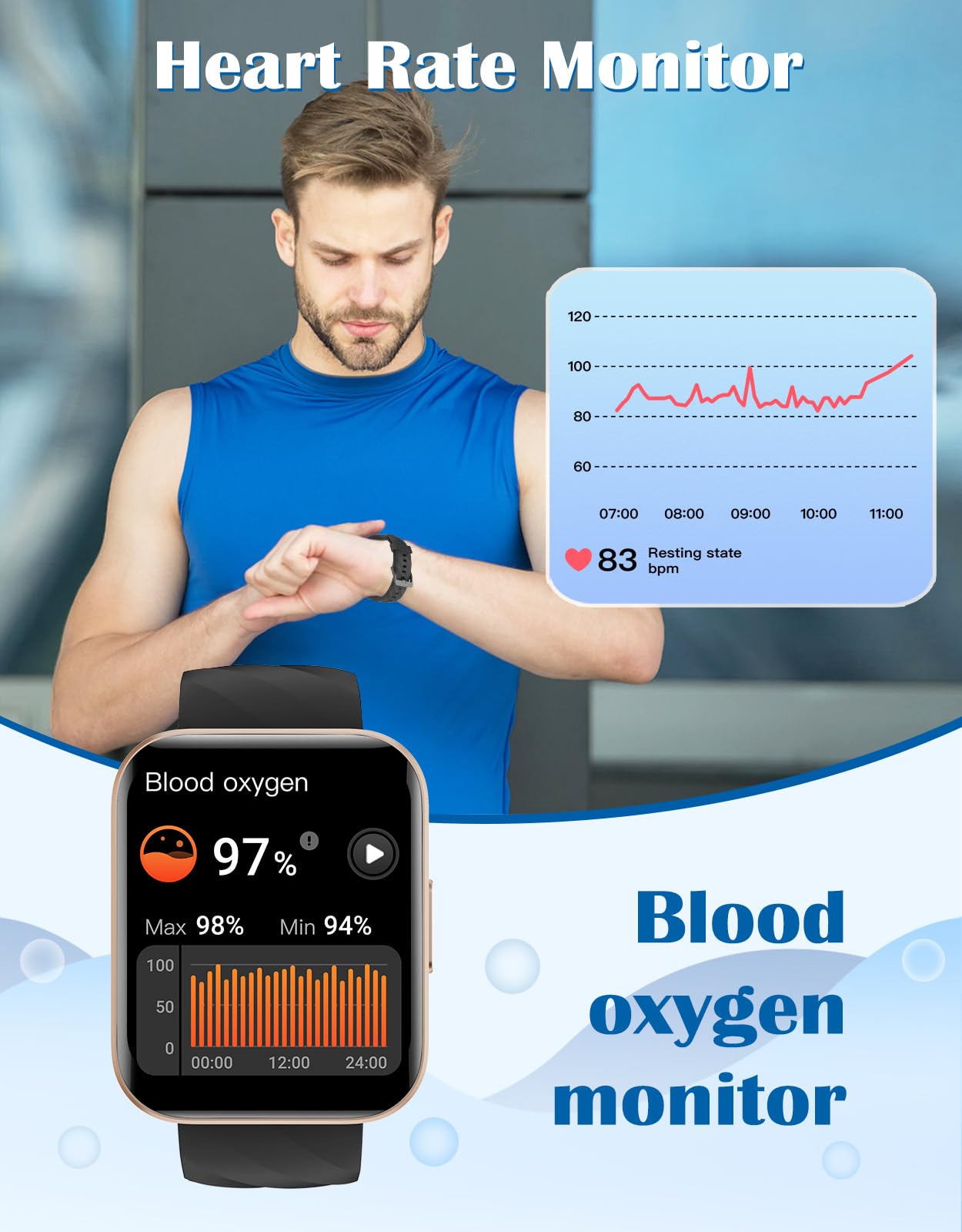 RUIMEN Smartwatch Uomo Donna Orologio Smart Watch Risposta Chiamate Contapassi Cardiofrequenzimetro da polso Saturimetro Orologio Fitness Sportivo Impermeabile Notifiche Messaggi per Android iOS Nero