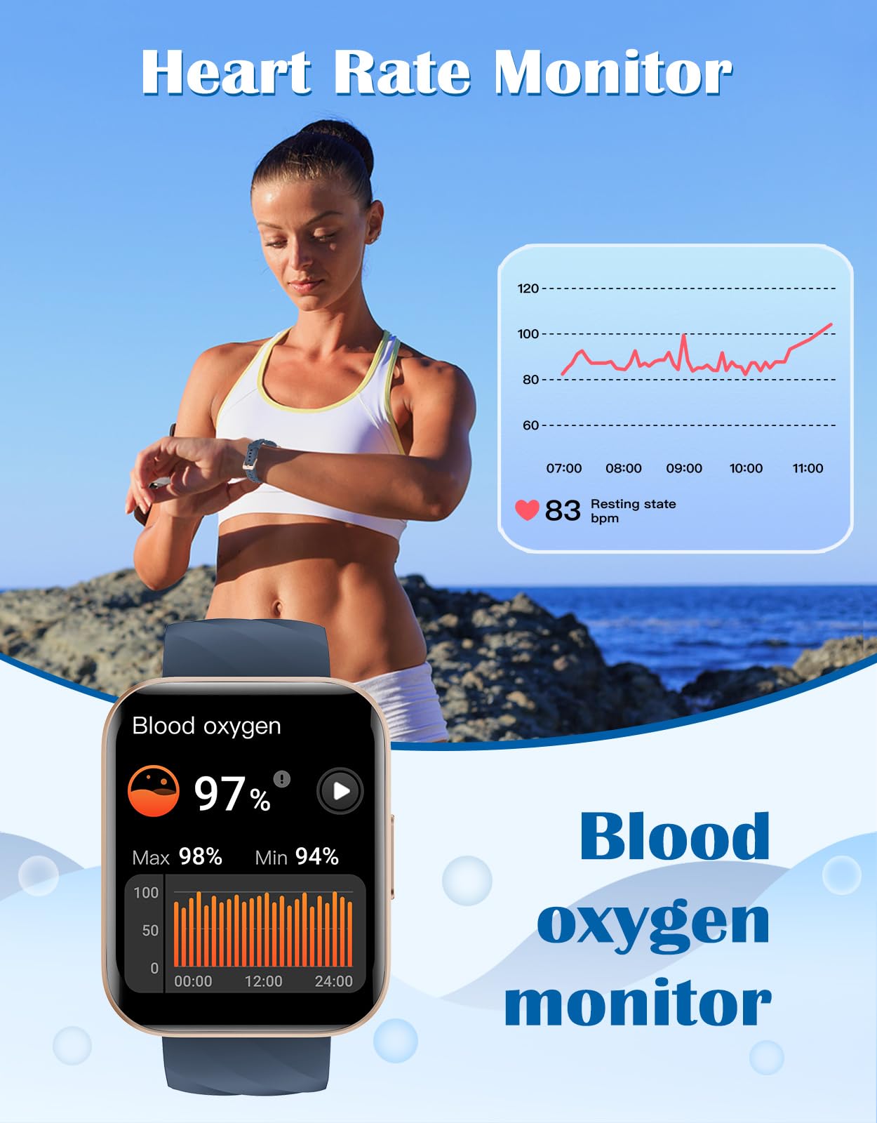 RUIMEN Smartwatch Uomo Donna Orologio Smart Watch Risposta Chiamate Contapassi Cardiofrequenzimetro da polso Saturimetro Orologio Fitness Sportivo Impermeabile Notifiche Messaggi per Android iOS Nero