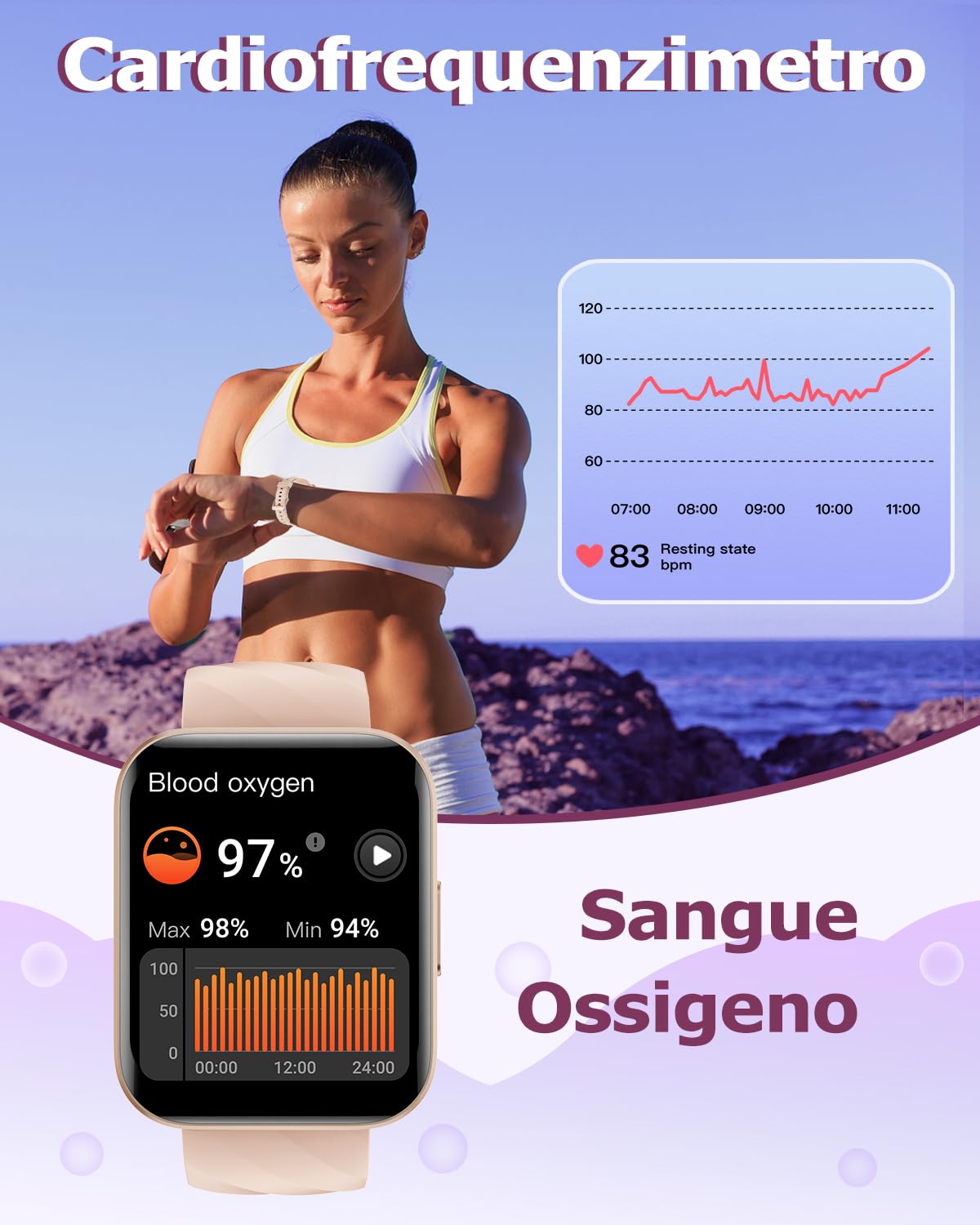 RUIMEN Smartwatch Uomo Donna Orologio Smart Watch Risposta Chiamate Contapassi Cardiofrequenzimetro da polso Saturimetro Orologio Fitness Sportivo Impermeabile Notifiche Messaggi per Android iOS Nero