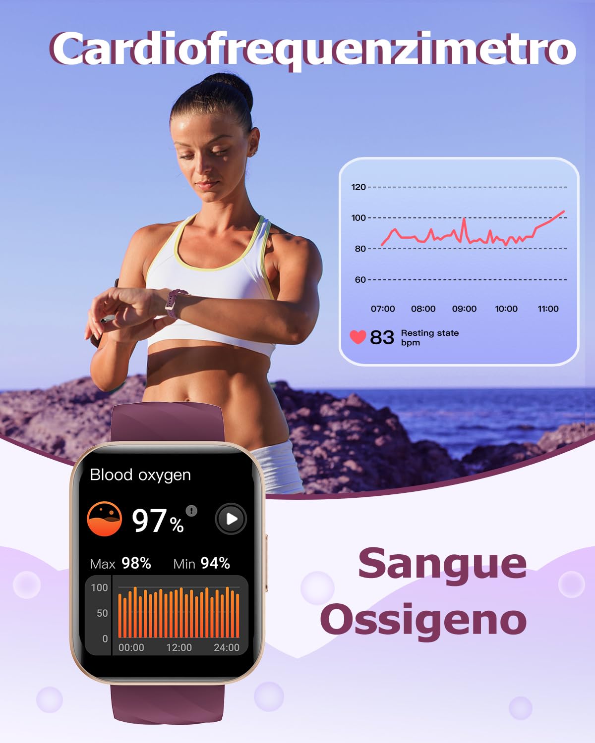 RUIMEN Smartwatch Uomo Donna Orologio Smart Watch Risposta Chiamate Contapassi Cardiofrequenzimetro da polso Saturimetro Orologio Fitness Sportivo Impermeabile Notifiche Messaggi per Android iOS Nero