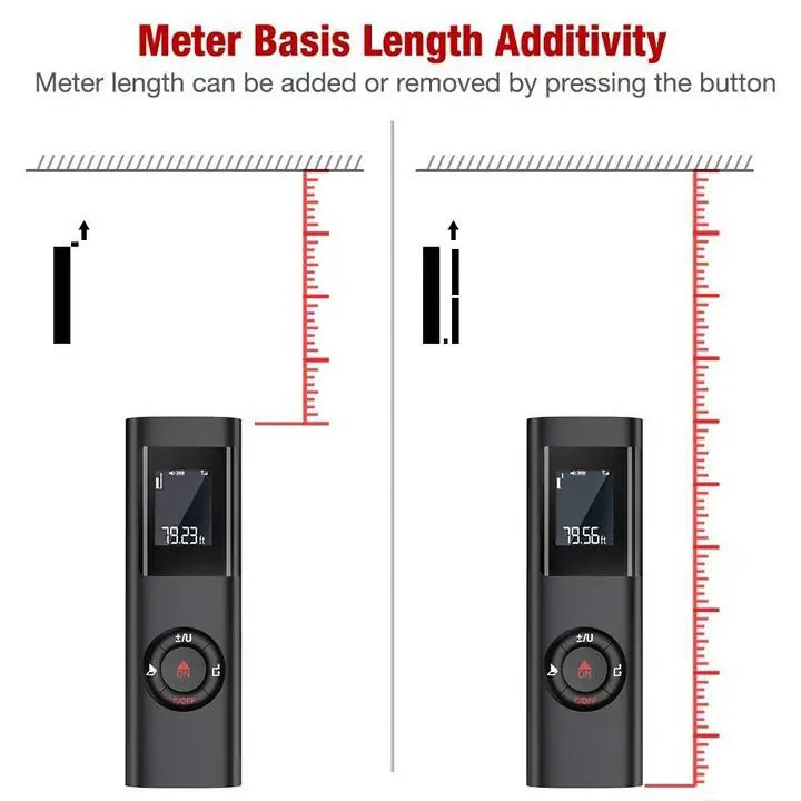 Laser Distance Meter