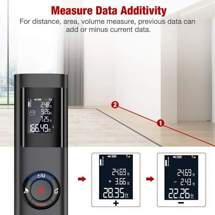 Laser Distance Meter