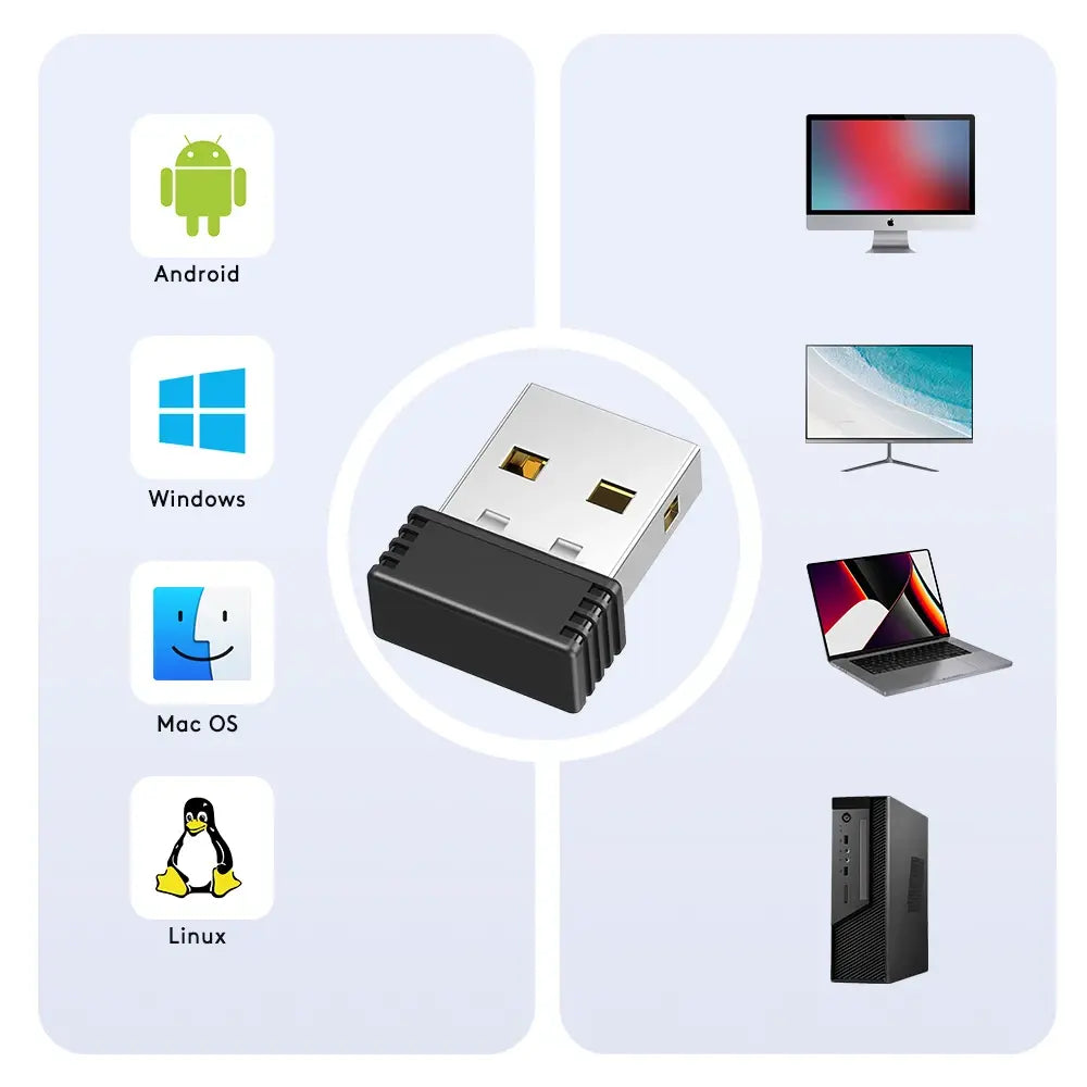 Wireless Mouse Jiggler